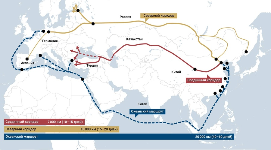 Turkiye moves east - 2 - Politics, USA, Turkey, Turan, Russia, European Union, UN, Military, West, Longpost