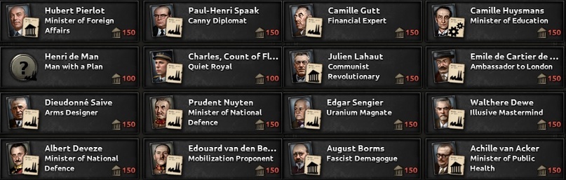 Hearts of Iron IV Dev Diary - Belgium - Hearts of Iron IV, Translation, Стратегия, Longpost, Computer games, Real-Time, Paradox Interactive