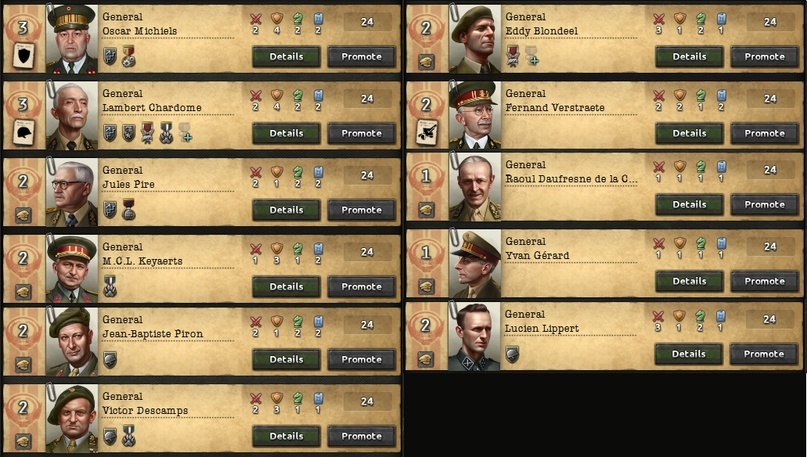 Hearts of Iron IV Dev Diary - Belgium - Hearts of Iron IV, Translation, Стратегия, Longpost, Computer games, Real-Time, Paradox Interactive