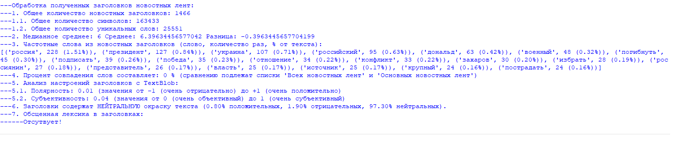 News analysis based on RSS parsing... - My, news, Politics, Society, Observation, USA, Usa Today, Russia, Parsing, Parser, Rss, Longpost