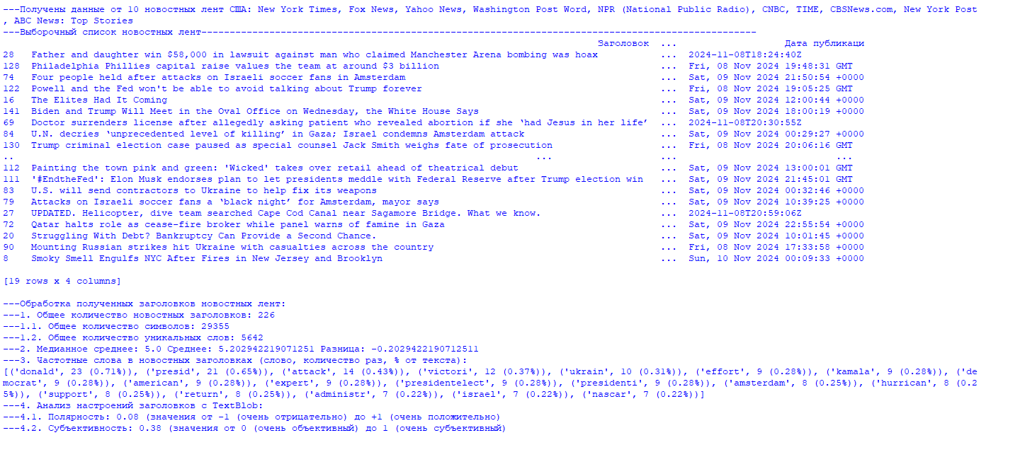 News analysis based on RSS parsing... - My, news, Politics, Society, Observation, USA, Usa Today, Russia, Parsing, Parser, Rss, Longpost