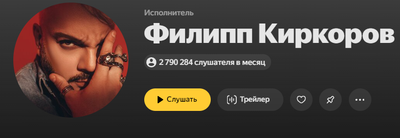 Вот делать мне больше нечего - Яндекс Музыка, Рейтинг, Музыка, Русский рок, Русский рэп, Поп-Музыка, Длиннопост