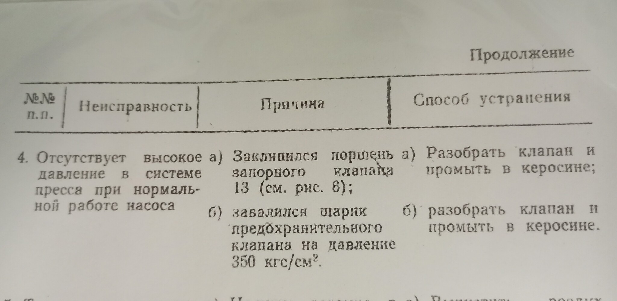 Ремонт пресса - Моё, Гидравлический пресс, Механика, Ремонт, Гидравлика, Длиннопост