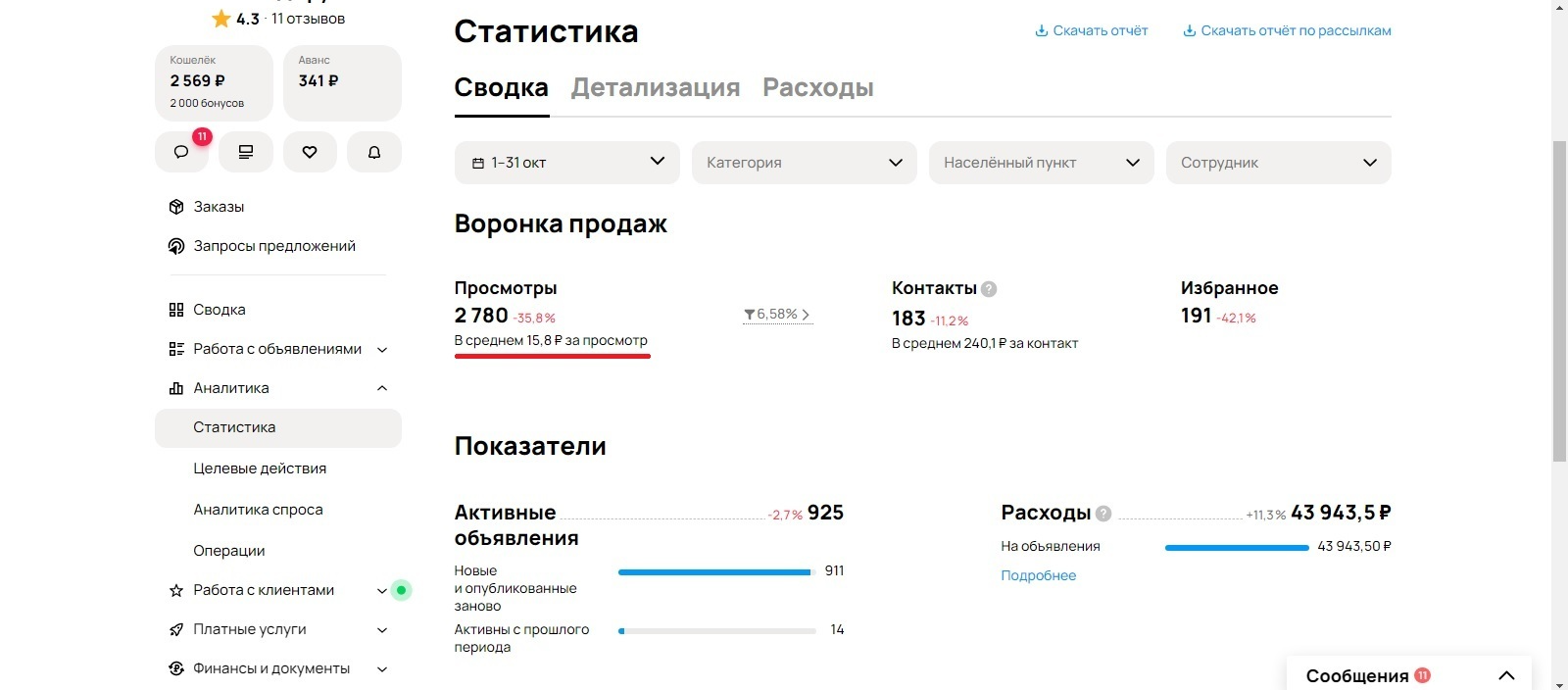 Как поднять цену в 20 раз незаметно - рецепт от АВИТО - Моё, Негатив, Обман клиентов, Авито, Длиннопост