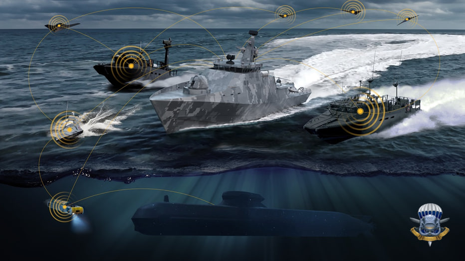 Saab introduces its latest control system for military and civil offshore platforms - Fleet, Engineer, Technologies, Software, Inventions, Innovations, Technics, Telegram (link)