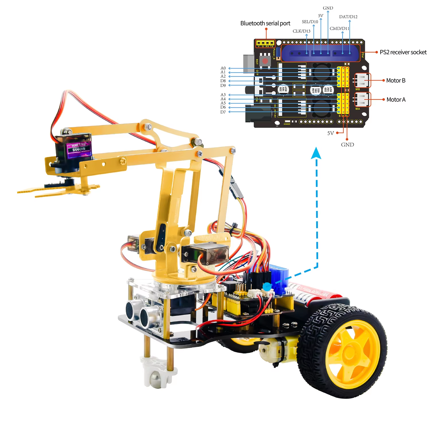 Новые проекты для любителей робототехники и программирования - Arduino, Робот, Робототехника, Электроника, Гаджеты, AliExpress, Товары, Китайские товары, Сборка, Программирование, Своими руками, Хобби, Мастерская, Самоделки, Развитие, Обучение, Инженер, Компьютерное железо, Видео, Длиннопост