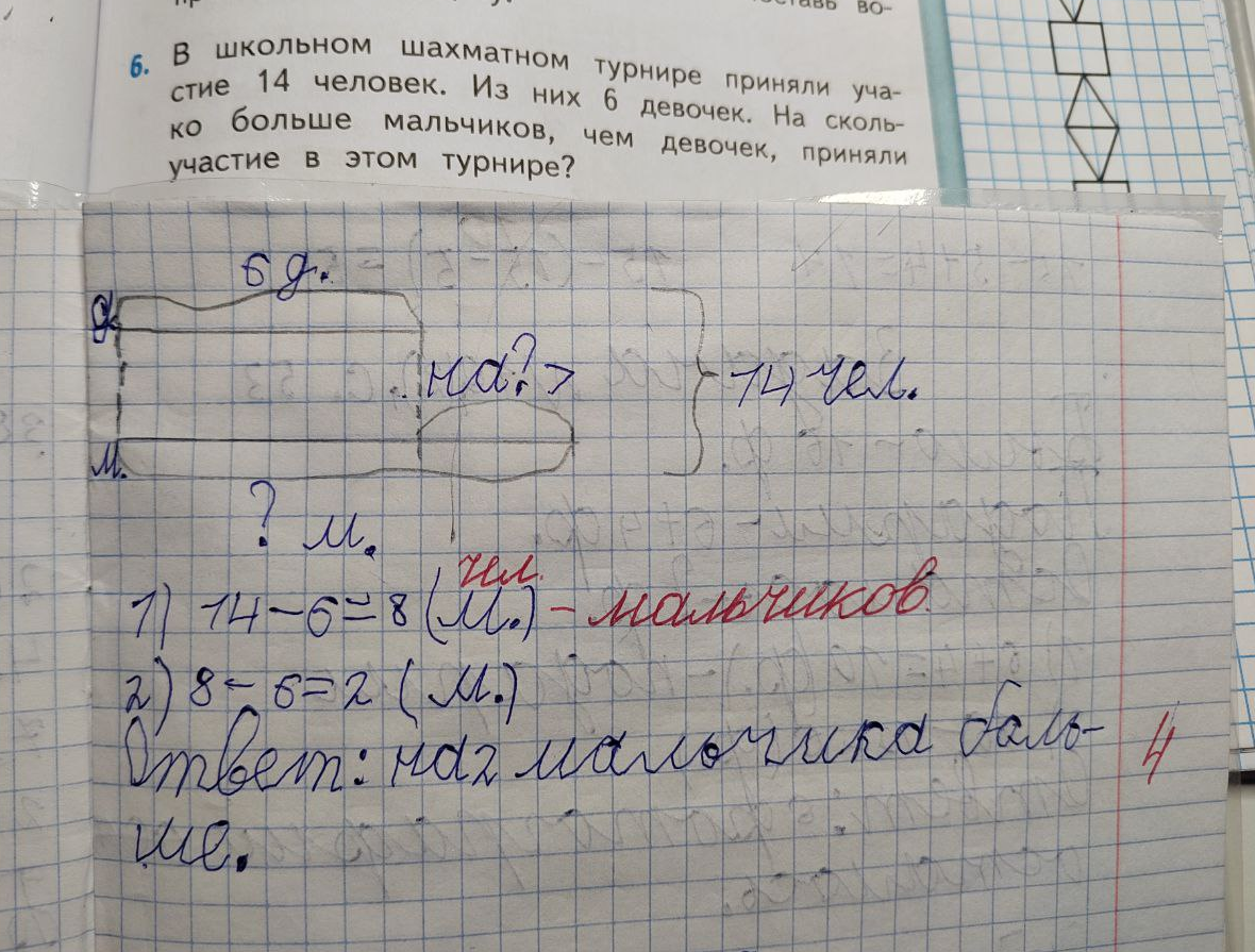 What's wrong here? - Teacher, Teacher, Mathematics