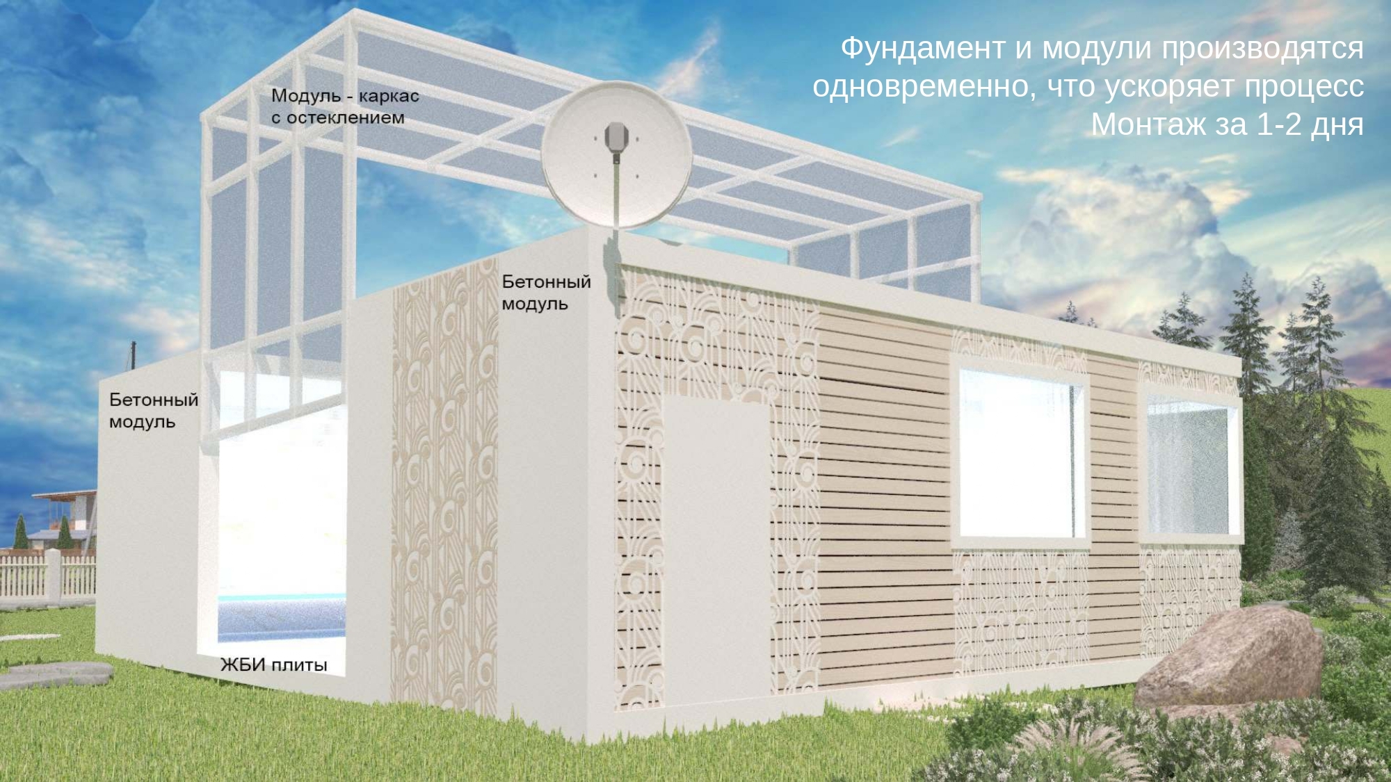 Modular reinforced concrete house project wins Good Innovations 2024 - My, Inventions, Architecture, Lodging, The property, Text, Longpost, Video