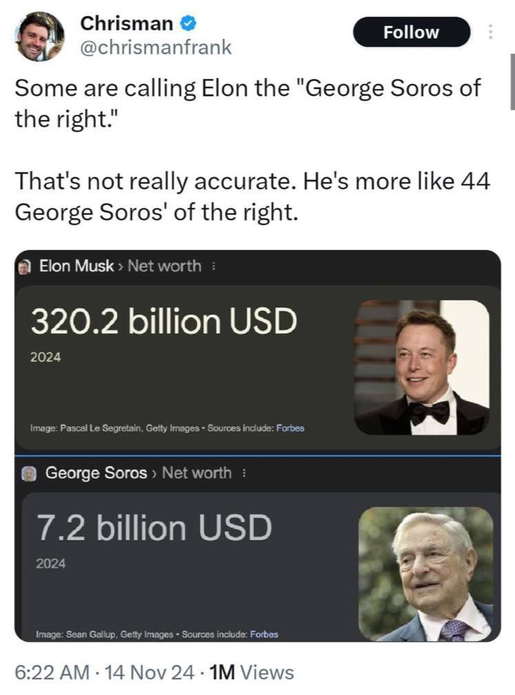 From social networks - My, George Soros, Elon Musk, USA, Longpost