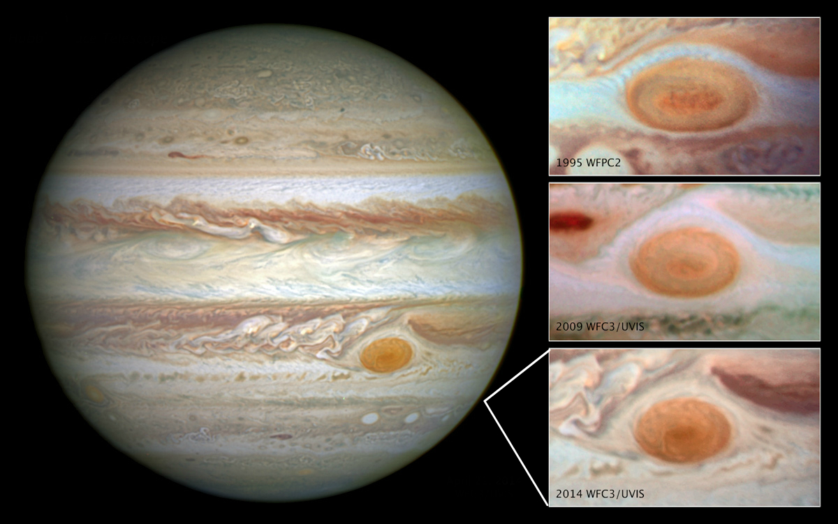 Jupiter's Red Spot - My, Astronomy, Galaxy, Planet, Jupiter, red spot, Universe, solar system, Astrophysics, Milky Way, Longpost