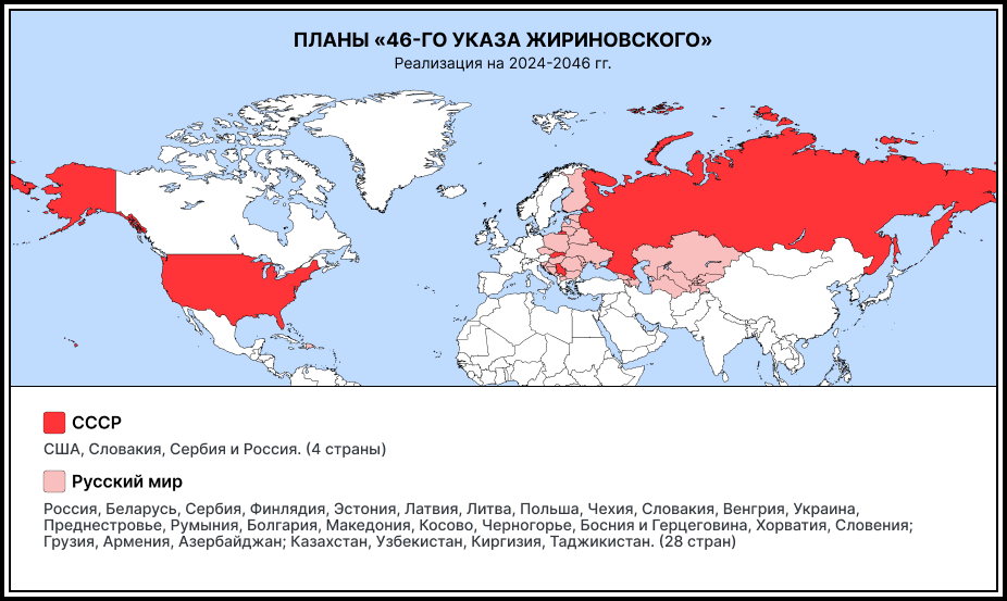 Трамп — проект Жириновского и будущее «Русского мира» - Политика, США, Владимир Путин, Дональд Трамп, Владимир Жириновский, Выборы в США, YouTube (ссылка), Длиннопост