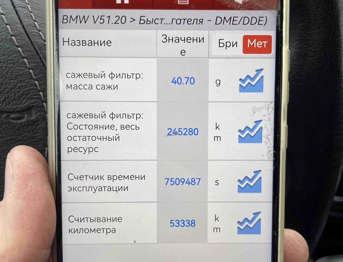 Осмотр автомобиля BMW 520d перед покупкой. На что стоит обратить внимание при покупке автомобиля? - Моё, Транспорт, BMW, Автоподбор, Авто, Автосалон, Длиннопост