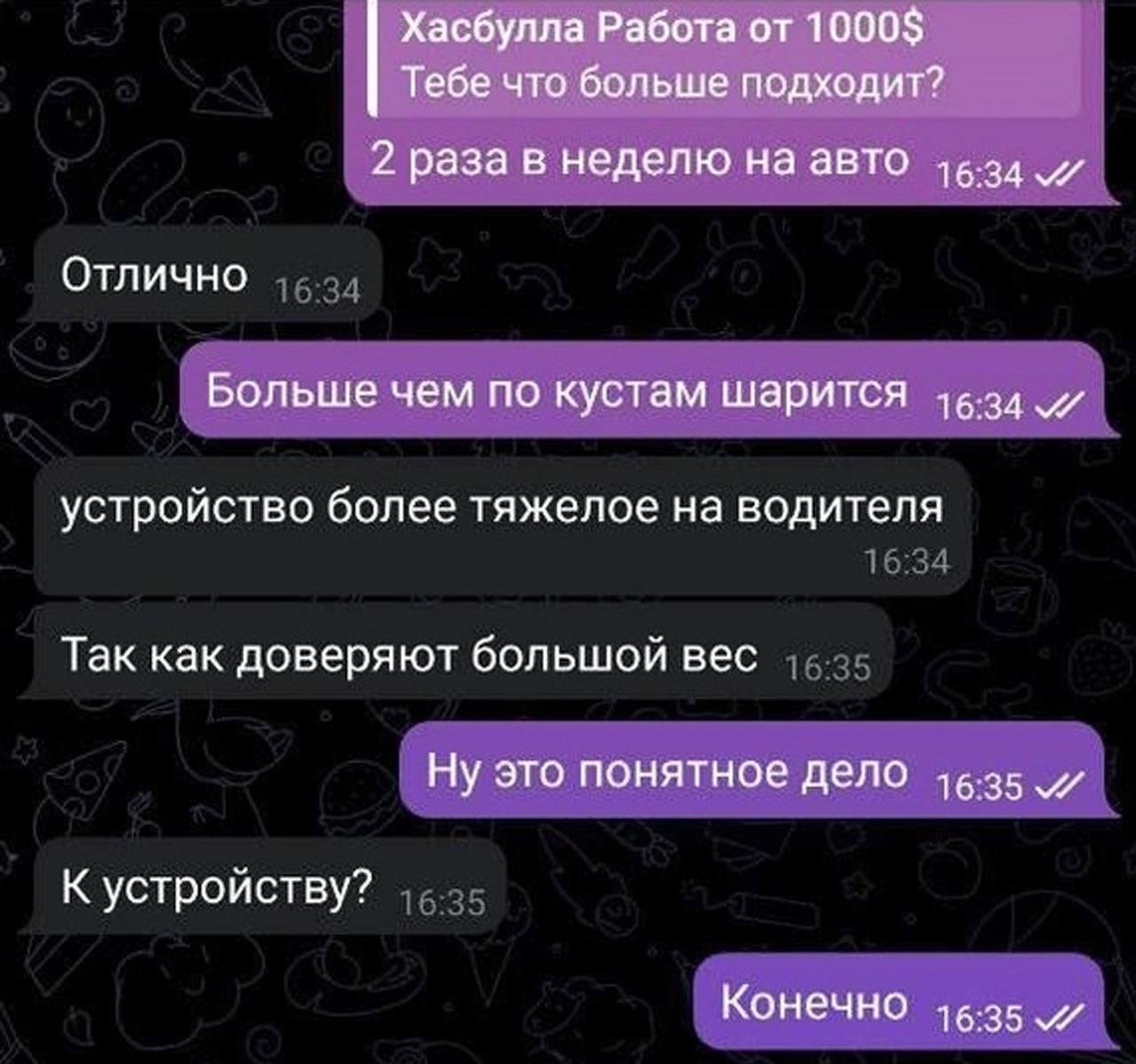 Работа по документам - Работа, Документы, Telegram (ссылка), Длиннопост