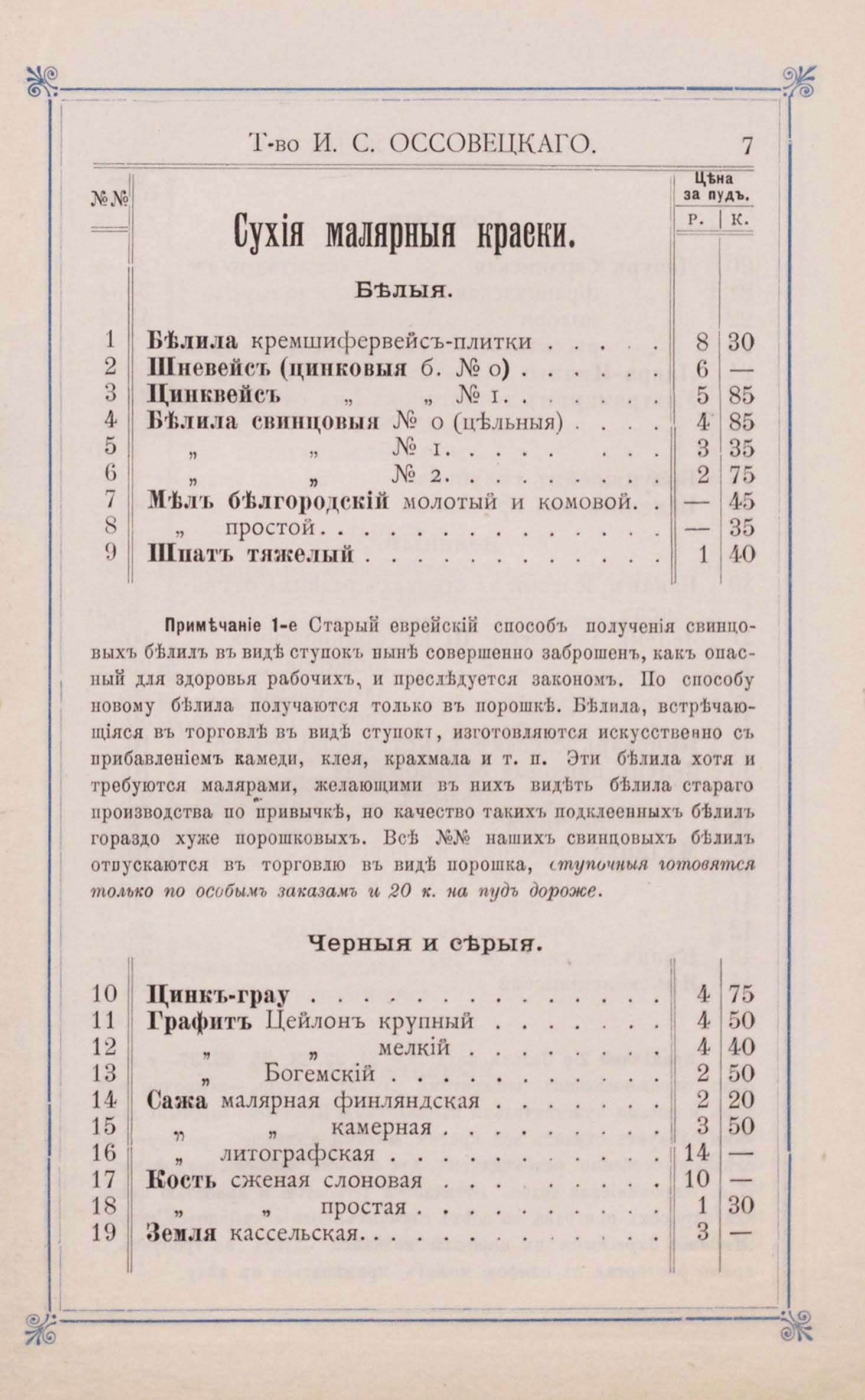 Прейскурант высочайше утвержденного Московского товарищества химическо-красочных заводов 1895 года - Картинки, Искусство, Краски, Художество, Книги, Прейскурант, Цены, Российская империя, Telegram (ссылка), Длиннопост