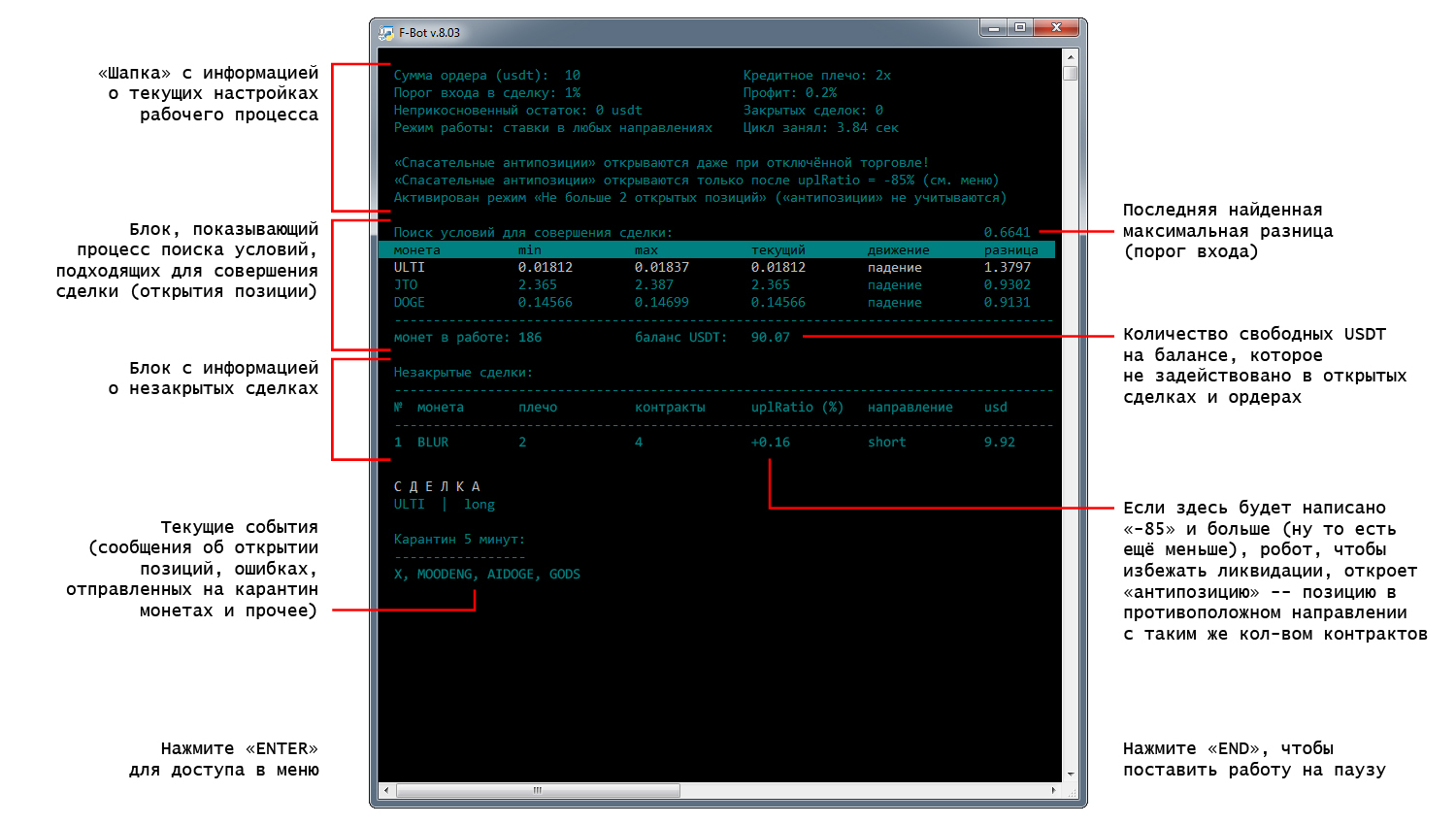 Perpetual Futures Trading. Automation - My, Python, Python, Futures, Trading