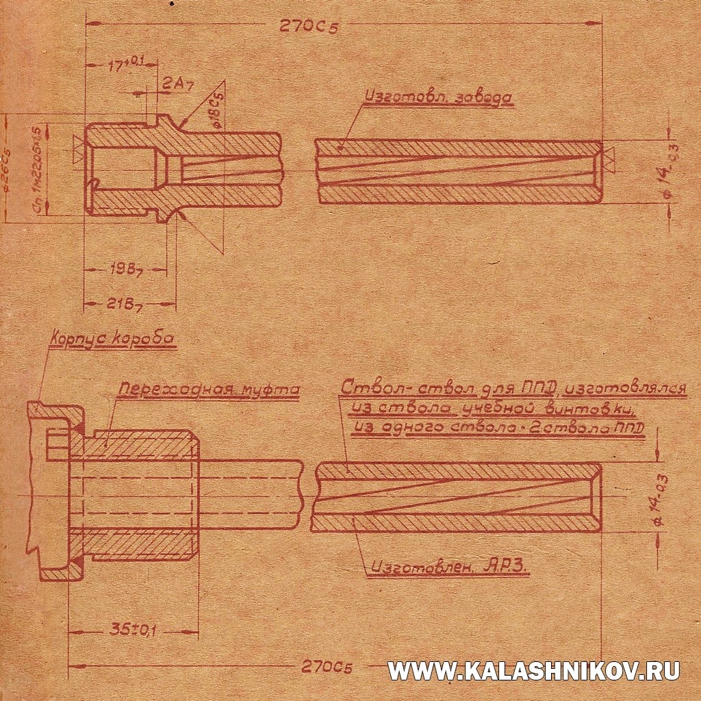 Submachine gun Kronshtadt, PPD-40 and more... - My, Made in USSR, История России, Leningrad, Leningrad blockade, The Great Patriotic War, Military equipment, Armament, Army, Stalin, History of weapons, Military history, Firearms, Weapon, Submachine gun, Machine gun, Maxim machine gun, Historical photo, Longpost