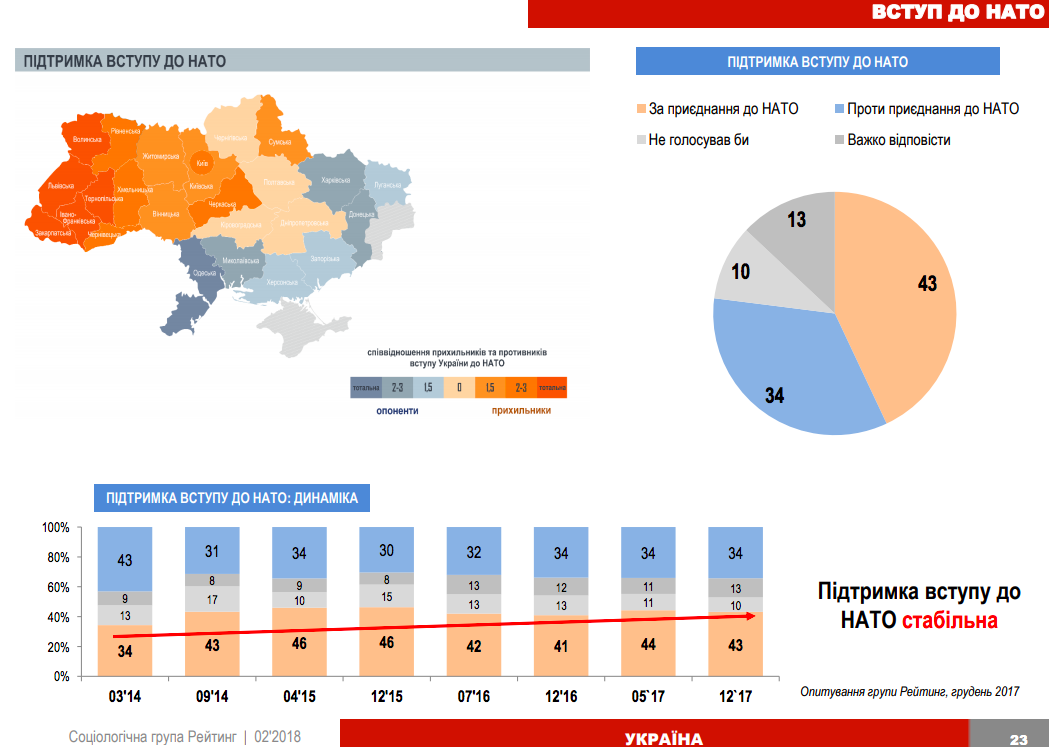 Ответ на пост «Юмор от Маска» - Моё, Политика, РБК, Владимир Зеленский, Новости, Илон Маск, Запад, ООН, НАТО, Киев, Ответ на пост, Длиннопост