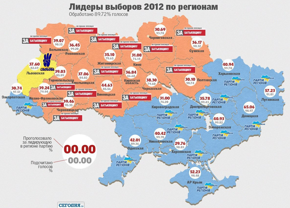 Ответ на пост «Юмор от Маска» - Моё, Политика, РБК, Владимир Зеленский, Новости, Илон Маск, Запад, ООН, НАТО, Киев, Ответ на пост, Длиннопост