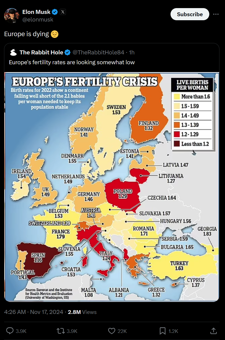 Илон Маск написал, что Европа умирает - Европа, Илон Маск, Испания, Италия, Демография, Рождаемость, Запад, Евросоюз, Дети, Польша, Длиннопост