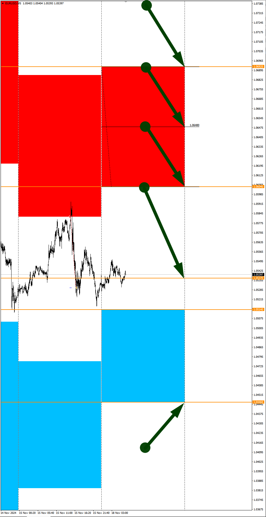 AFLT in Focus of the Day. Seasonal Trends and Probabilities for Monday 11/18/2024 - My, Borskikh Trading, Season, Probability, Forex, Investments, Trading, Earnings, Moscow Exchange, Options, Bitcoins, Cryptocurrency, Gold, Oil, Dollars, Education, Finance, Video, Youtube, Longpost