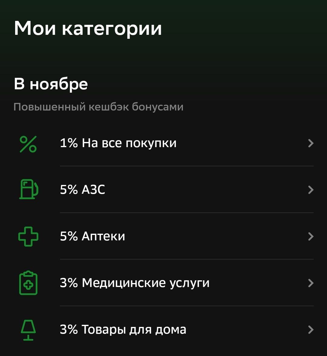 Хожу в столовую по выходным и экономлю до 10 тыс. руб. в месяц на хитрых действиях - Моё, Рецепт, Экономия, Цены, Столовая, Продукты, Еда, Магазин, Продуктовая тележка, Деньги, Рынок, Длиннопост