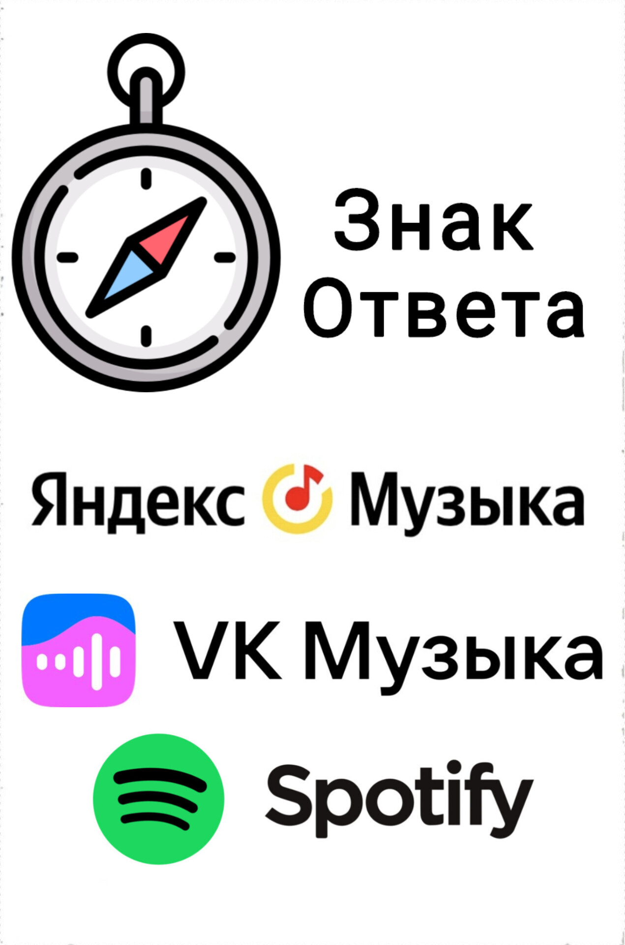 Знак Ответа в Яндекс музыке - Моё, Яндекс Музыка, Музыка, Рок, Россия