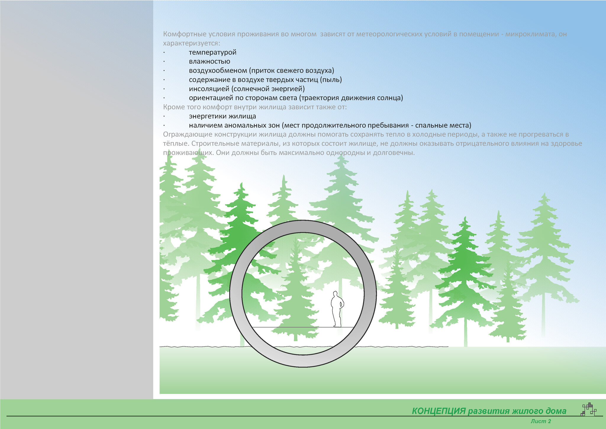 Energy efficient home profile - My, Energy (energy production), Design, House, Longpost