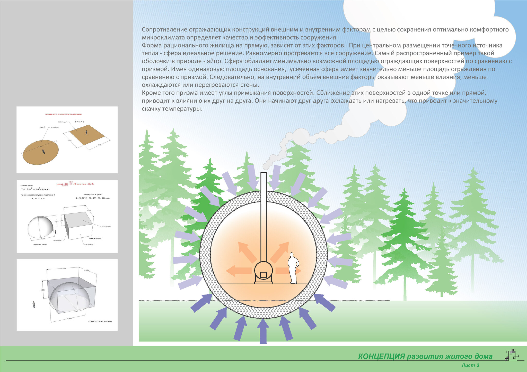 Energy efficient home profile - My, Energy (energy production), Design, House, Longpost