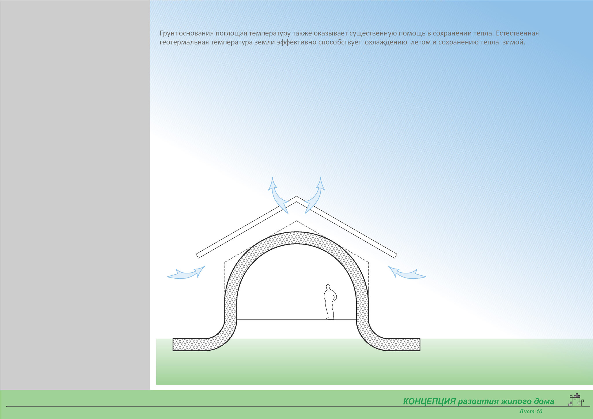 Energy efficient home profile - My, Energy (energy production), Design, House, Longpost