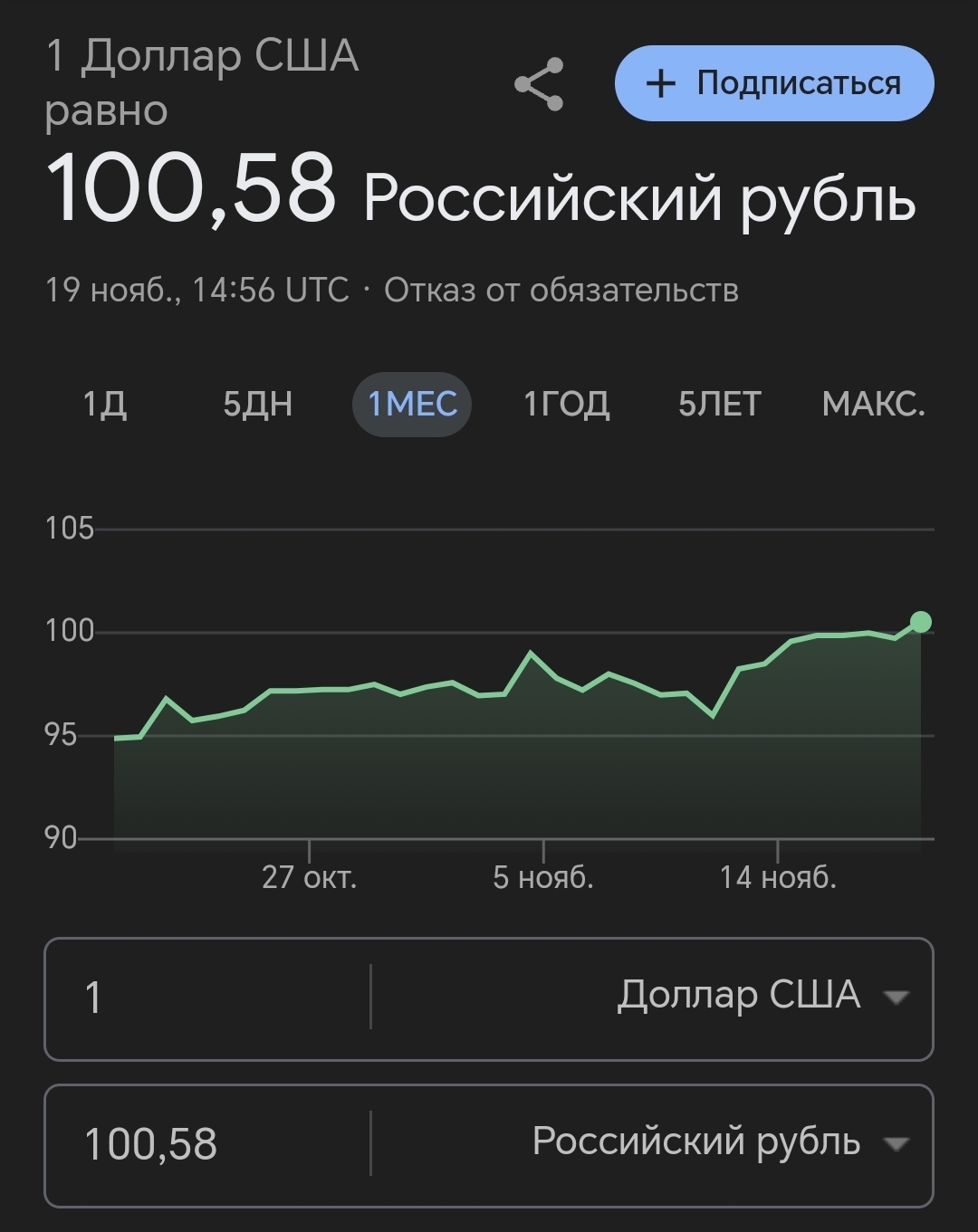 Доллар - Доллары, США, Рубль, Скриншот, Негатив