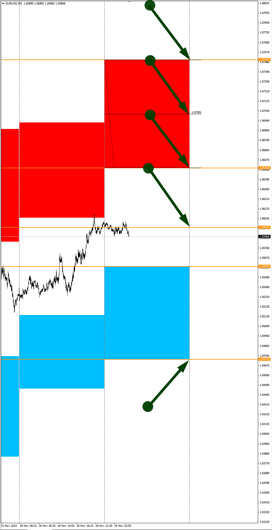 EURCAD, CADCHF в фокусе дня. Сезонные тенденции и вероятности на Вторник 19.11.2024 - Моё, Борских трейдинг, Сезон, Вероятность, Forex, Инвестиции, Трейдинг, Заработок, Московская биржа, Опционы, Биткоины, Криптовалюта, Золото, Нефть, Доллары, Обучение, Финансы, Видео, YouTube, Длиннопост