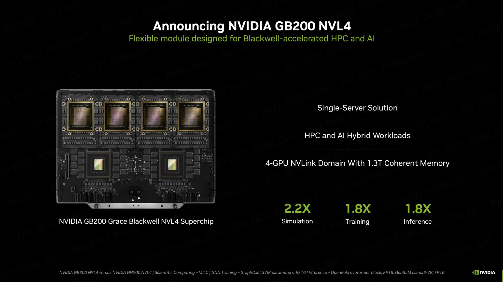 NVIDIA Releases MEGA GB200 NVL4 Graphics Card with Four Blackwell Video Chips - Computer hardware, Innovations, Electronics, Computer, Video card, Nvidia, Artificial Intelligence, Нейронные сети, New items, Trend, Madness, Game, Hot, Boiler