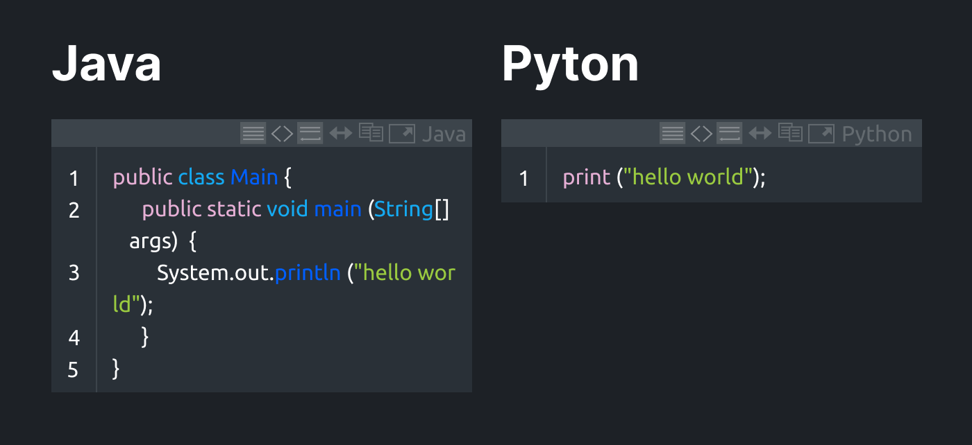 Java vs Python: Comparing Two Programming Languages ??and Choosing the Best - Profession, Development of, Programming, Java, Python, Programming languages, Well, Education, Longpost, Company Blogs