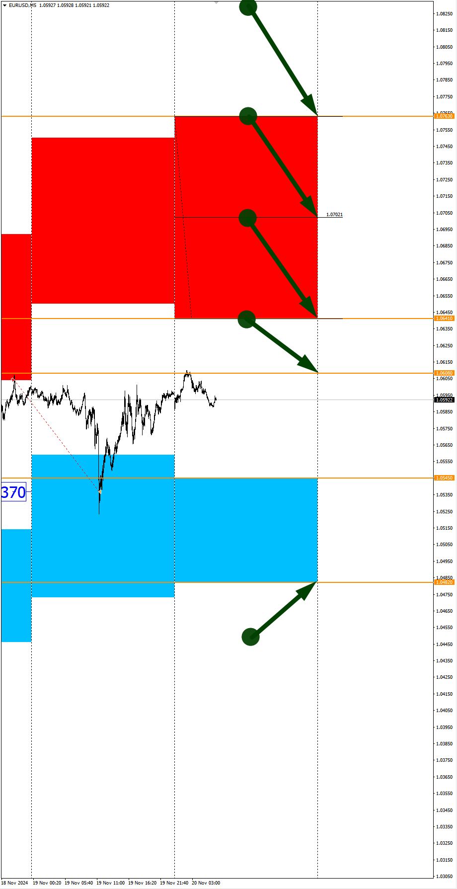 USDCHF in focus of the day. Seasonal trends and probabilities for Wednesday 20.11.2024 - My, Borskikh Trading, Season, Probability, Forex, Investments, Trading, Earnings, Moscow Exchange, Options, Bitcoins, Cryptocurrency, Gold, Oil, Dollars, Education, Finance, Video, Youtube, Longpost