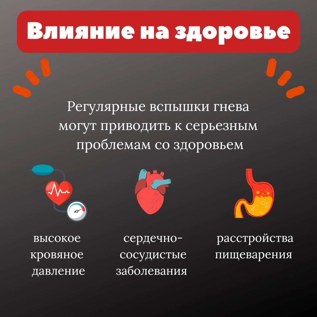 Гнев - Гнев, Управление гневом, Проблемы в отношениях, Психолог, Психология, Когнитивно-Поведенческая терапия, ВКонтакте (ссылка), Длиннопост