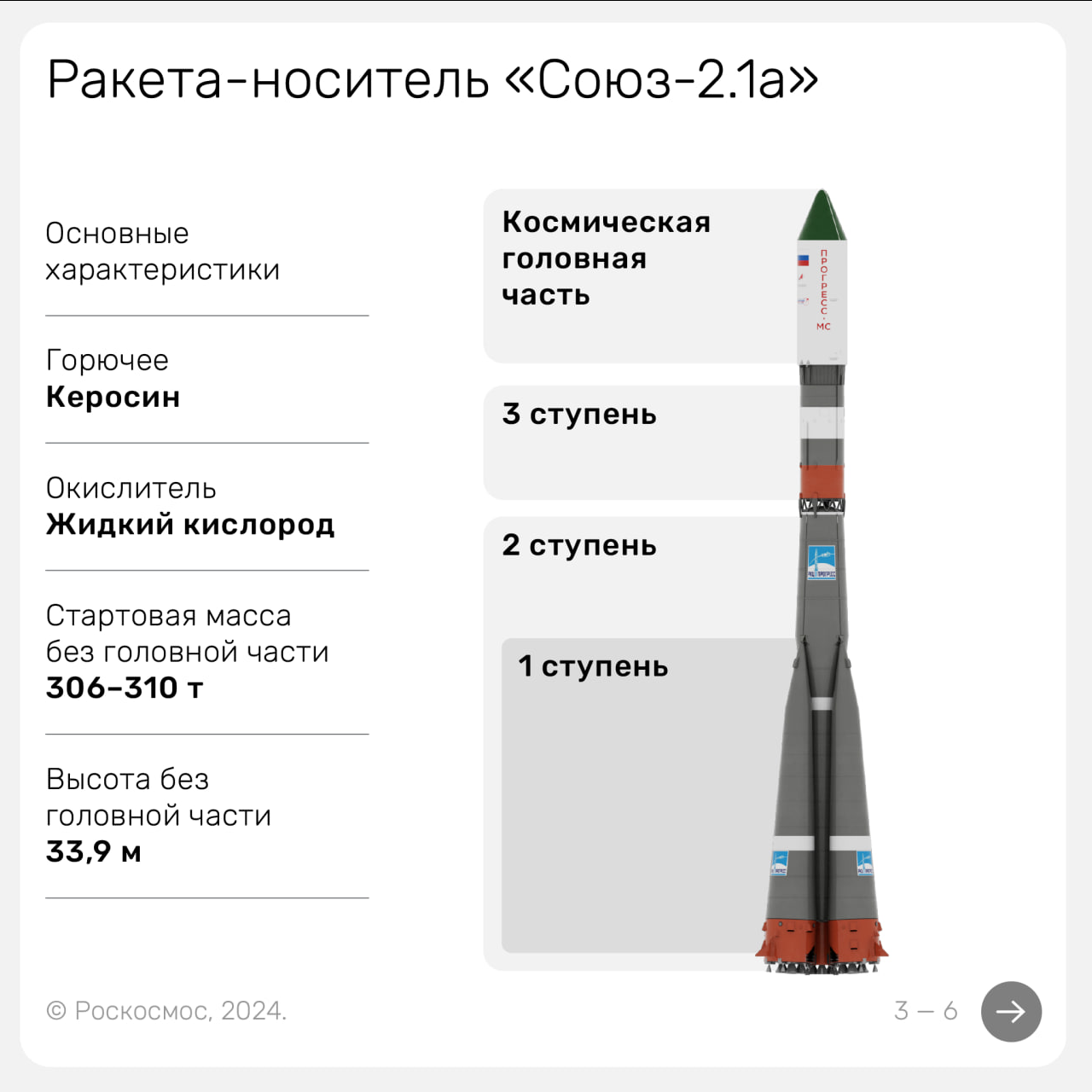 Rocket with Progress MS-29 spacecraft cleared for fueling and launch - Rocket launch, Cosmonautics, Roscosmos, Video, Video VK, Longpost