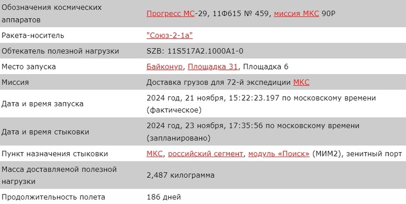 «Прогресс МС-29» для доукомплектования МКС - Запуск ракеты, Космонавтика, Ракета, Технологии, Роскосмос, МКС, Прогресс МС, Длиннопост