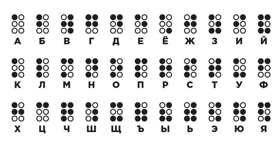 A little bit of insanity - Football, Braille, Marasmus, Stronger, Humor