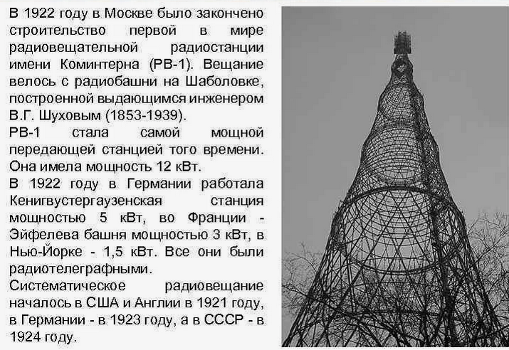 Without paper and distances. 100 years. 11/24/2024 - My, Radio, AlexRadio, История России, Longpost