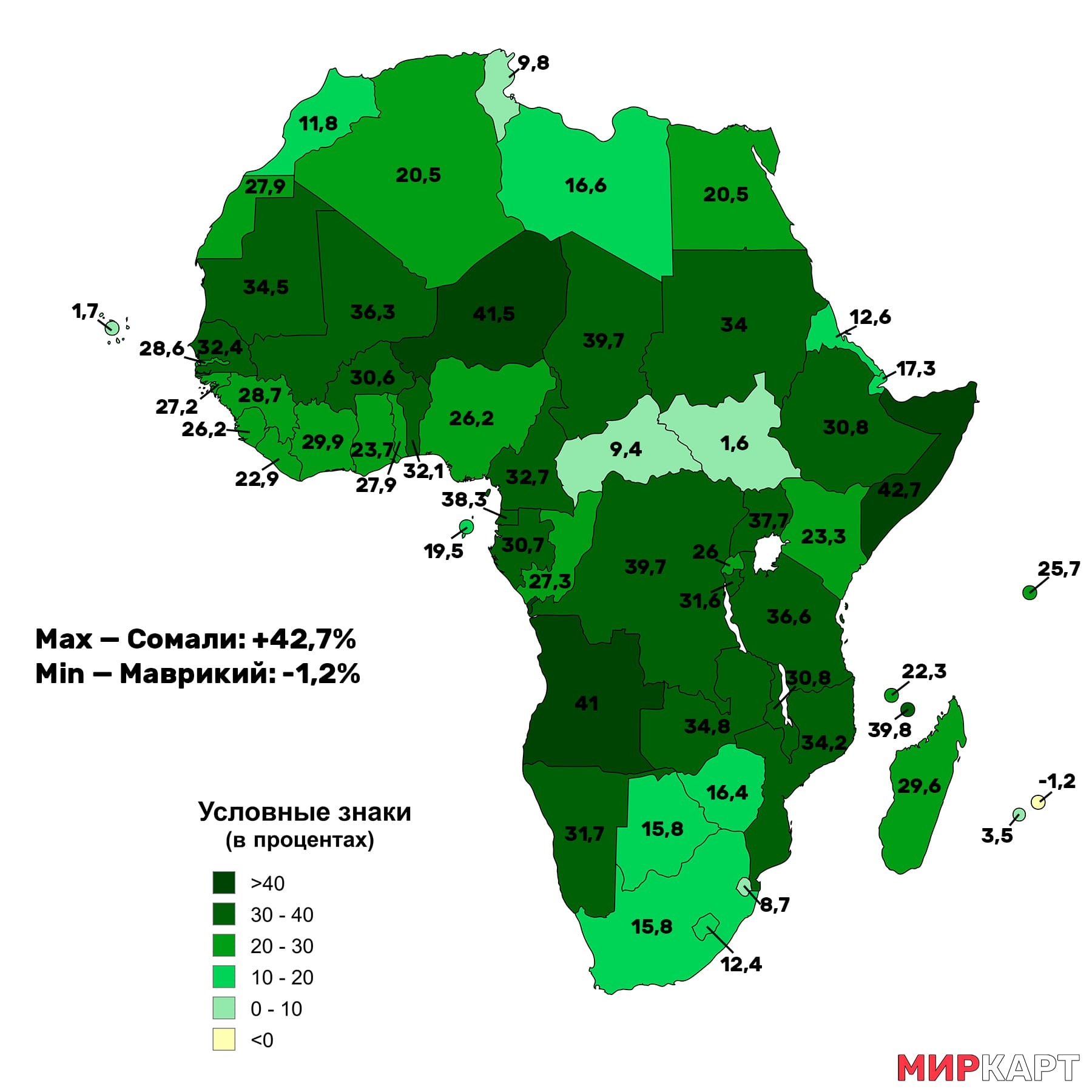 Population growth in African countries 2013-2023 - Country, Cards, Africa, Population, Demography, Geography, Statistics