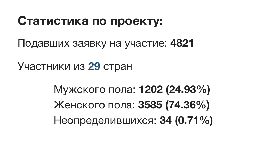 Новогодний проект от Клуба Анонимных Дедов Мороза 2024/2025. Сегодня последний день подачи заявок на участие! - Моё, Обмен подарками, Тайный Санта, Подарки, Напоминание, Новый Год, Длиннопост