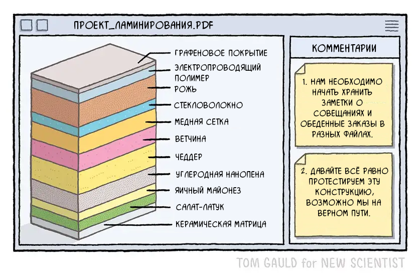 You never know - My, Comics, Tom gauld, A sandwich, Lamination, Translated by myself