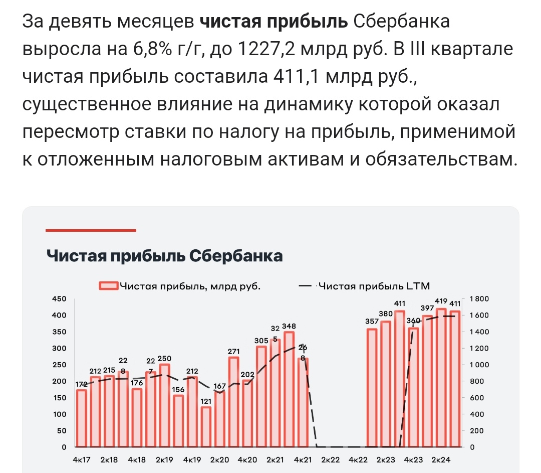 Повышаем капитализация рынка - Инвестиции, Капитализация, Рынок, Налоги, Длиннопост