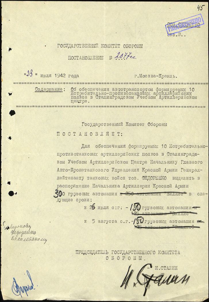 Вторая Мировая: день за днём. 26 июля 1942 года. Четырёхсотый день Великой Отечественной войны - Моё, Вторая мировая война, История России, Военные, Военная история, Великая Отечественная война, Длиннопост