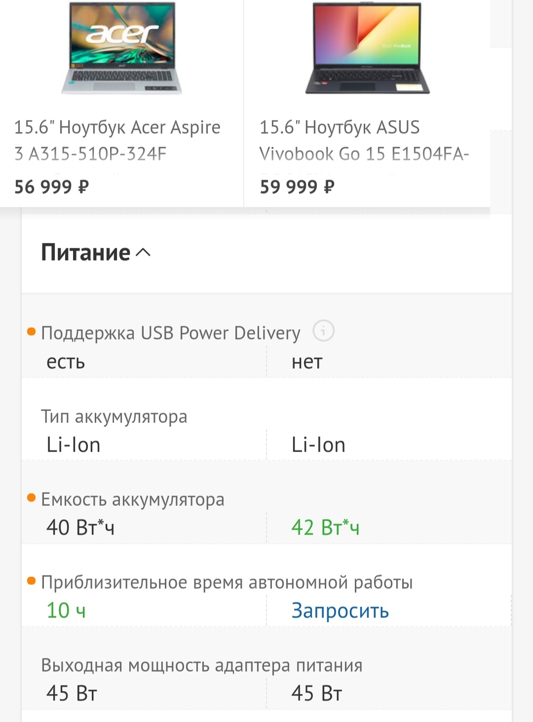 Выбор ноутбука - Выбор, Ноутбук, Техника, Acer, Asus, Помощь, Длиннопост