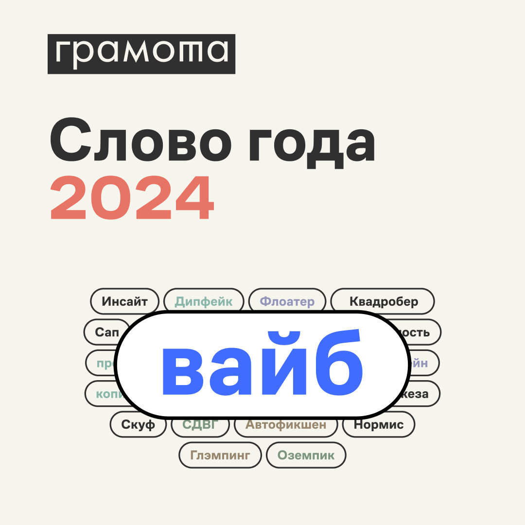 Gramota named the word of the year - Linguistics, Russian language, The words, Future, word of the year, Diploma, Literacy, Philology, Grammar Nazi