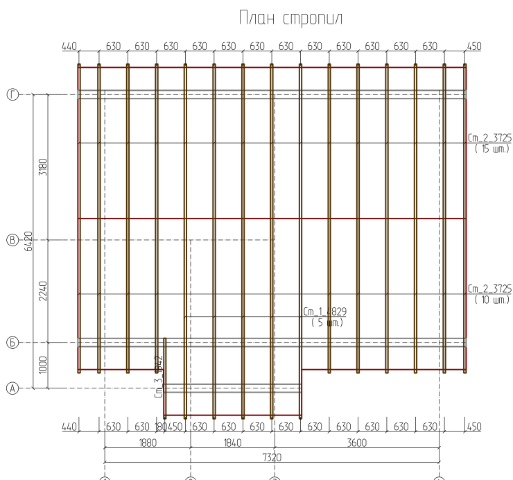 Небольшой дом - дача, по цене квартиры студии - Часть 2, проект - Моё, Строительство дома, Недвижимость, Жилье, Строительство, Покупка недвижимости, Новостройка, Работа, Своими руками, Ипотека, Длиннопост