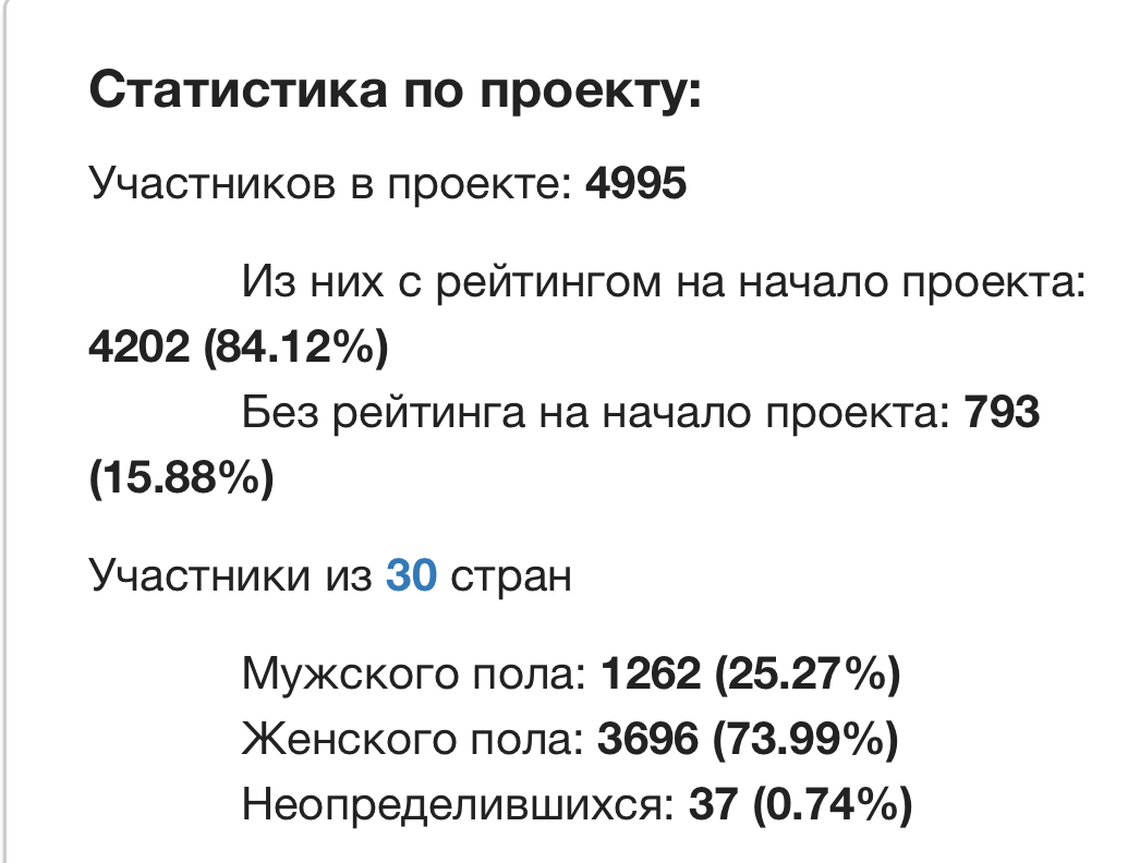 Новогодний проект от Клуба Анонимных Дедов Мороза 2024/2025. Адреса распределены! - Моё, Новый Год, Тайный Санта, Обмен подарками, Подарки, Длиннопост