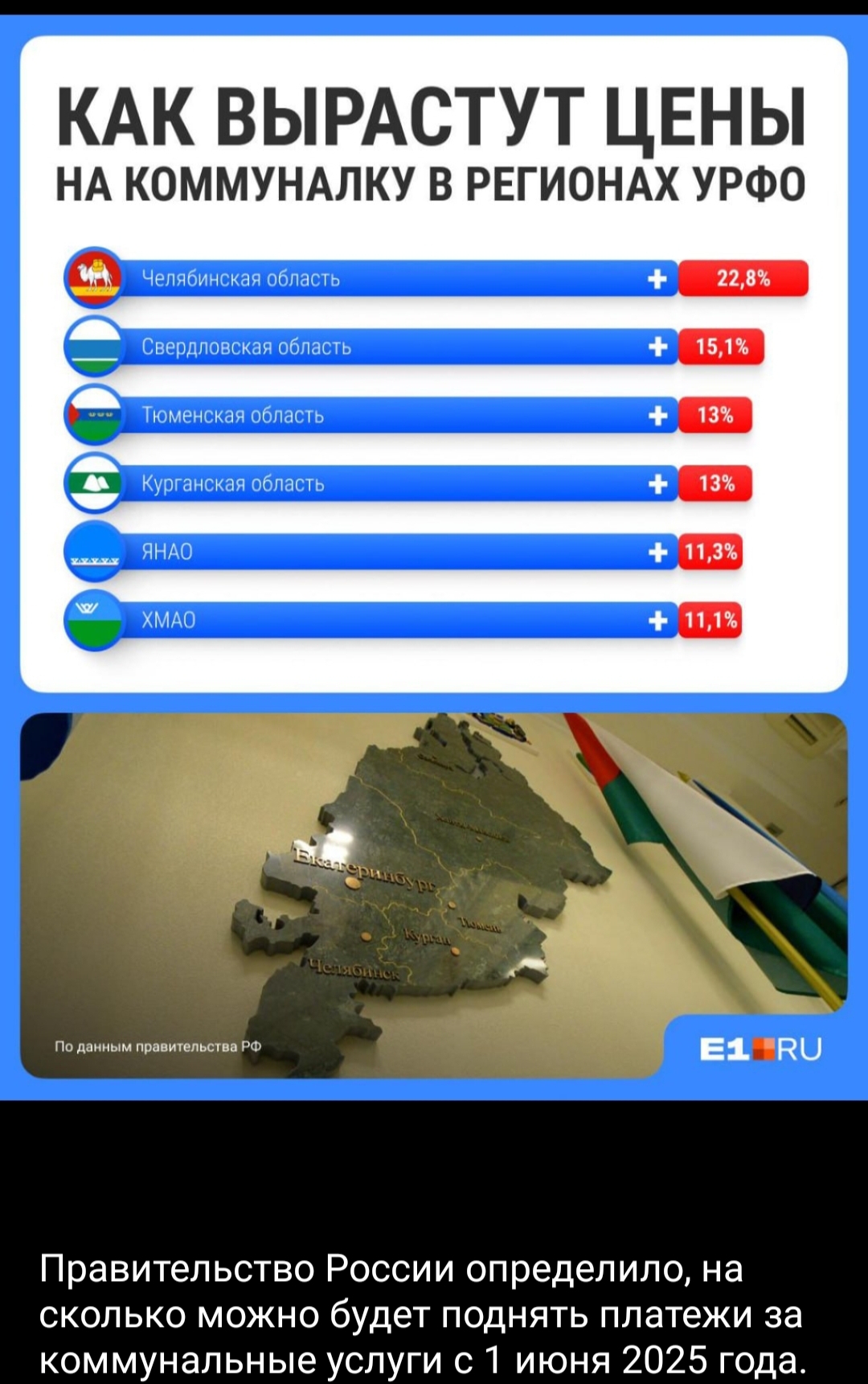 Housing and communal services tariffs are being increased in the Urals Federal District - Rates, Housing and communal services, Mat, Politics, VKontakte (link)