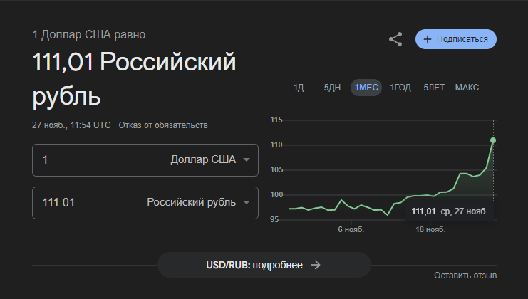 Геостратеги и инвесторы Пикабу, держать валюту или пора продавать? - Курс валют, Инфляция, Кризис, Рубль